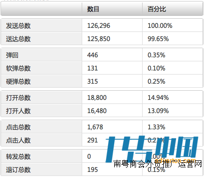 QQ20130108-1.png